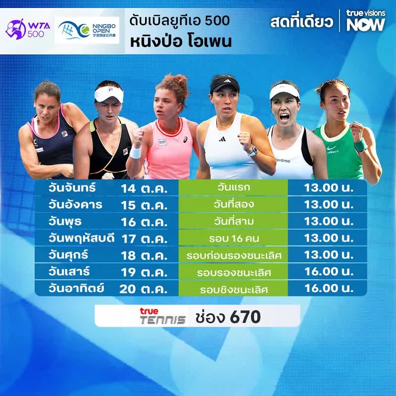 ดูบอล: WTA 1000 หนิงป่อ โอเพ่น 2024